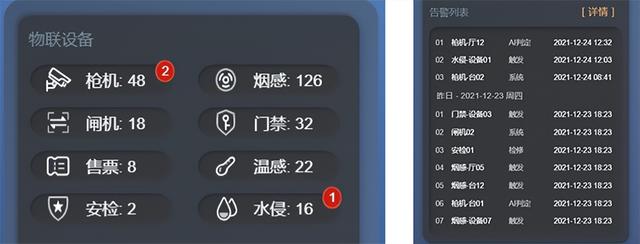 智慧运维：基于 BIM 技术的可视化管理系统（bim可视化运维管理平台）