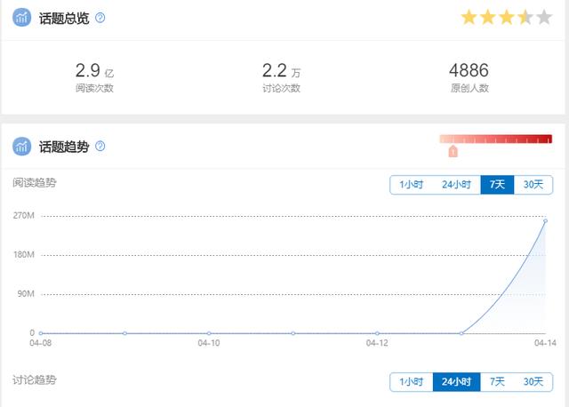 凉了7年的快播，还有无数人惦记着（自从快播消失以后）