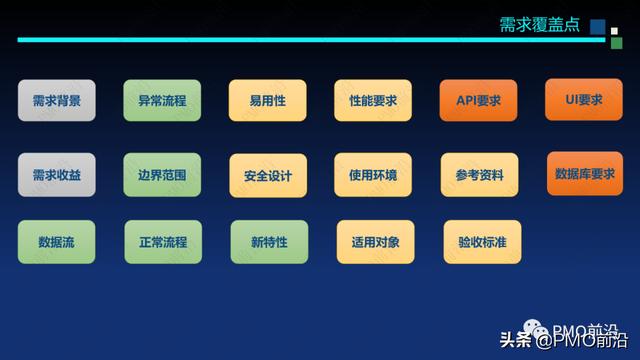 图解软件交付项目预算和成本控制案例分析（软件项目成本估算案例）