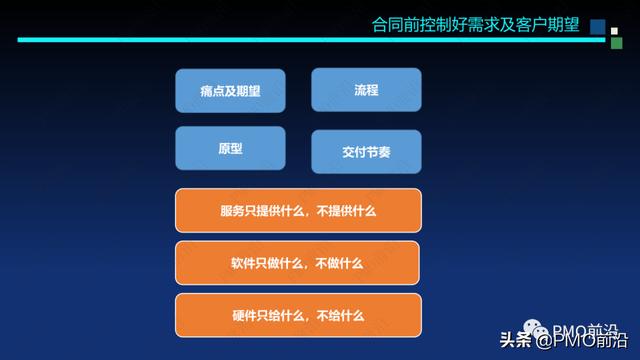 图解软件交付项目预算和成本控制案例分析（软件项目成本估算案例）