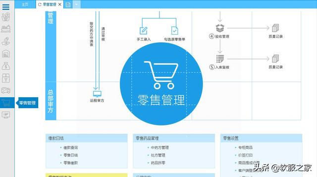 常用医药管理软件有哪些？软服之家常用医药管理软件专辑推荐（医药管理软件哪个好）