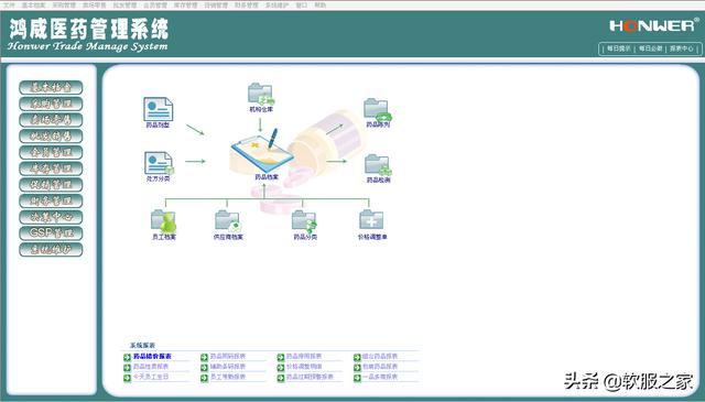 常用医药管理软件有哪些？软服之家常用医药管理软件专辑推荐（医药管理软件哪个好）