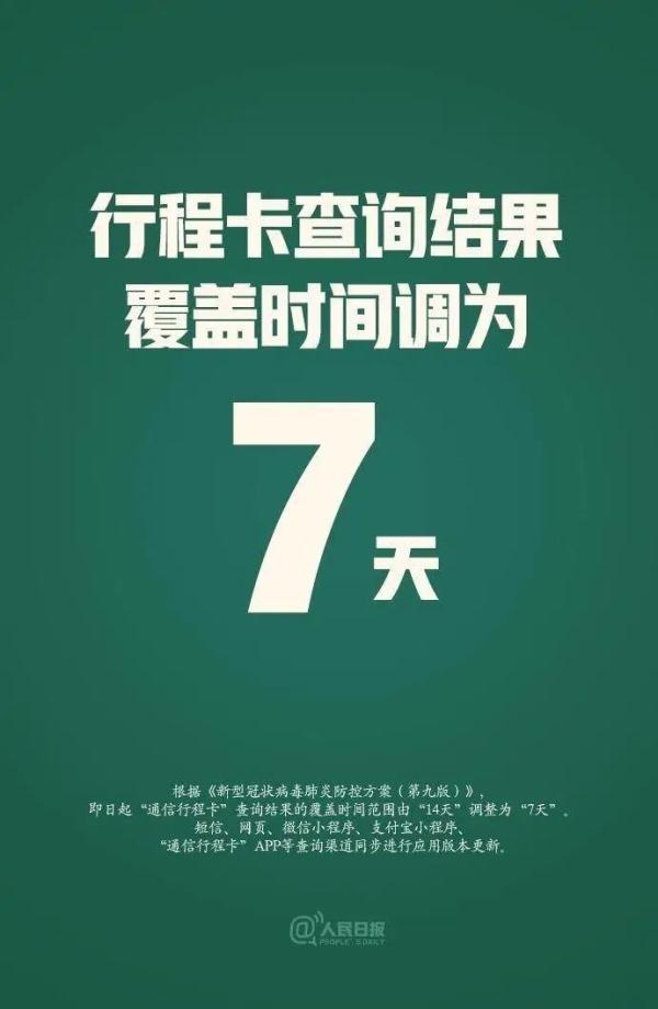 最新！今起，行程卡有重要变化｜这些人每天1次核酸检测（核酸检测结果 行程卡）