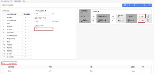 案例+干货｜如何打破软件企业开发过程管理困境？（举例说明如何走出软件开发的某个困境）