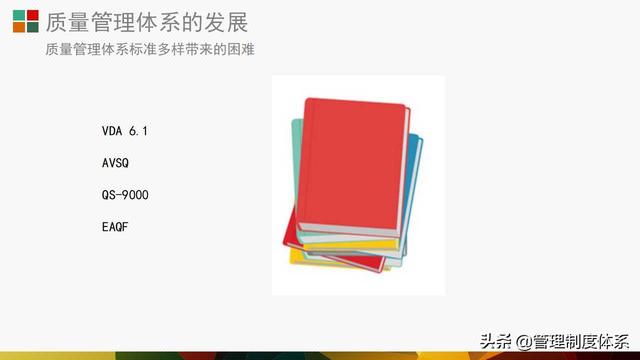 质量管理体系五大工具介绍及应用（29页）（质量管理体系5大工具）