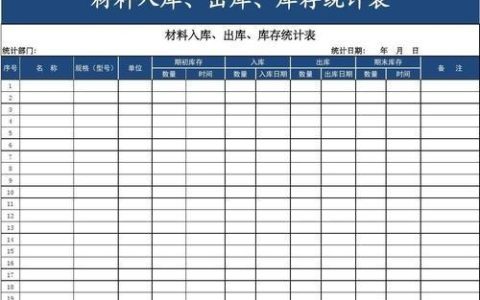 都2019了，你还用Excel管理库存？推荐1款免费的进销存软件（excel做库存管理软件）