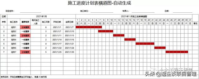 3套施工进度计划横道图模板，一键自动出图，打包免费下载（施工进度计划横道图模板一键输入自动生成）"