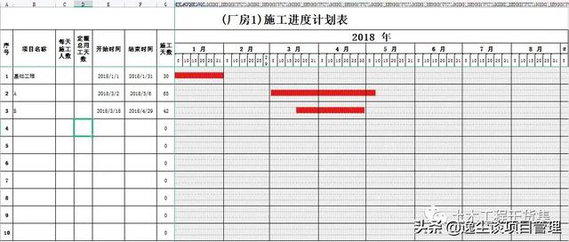 3套施工进度计划横道图模板，一键自动出图，打包免费下载（施工进度计划横道图模板一键输入自动生成）"