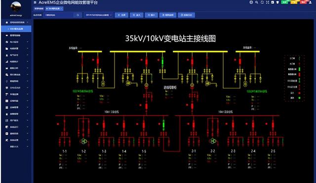 AcrelEMS-SW智慧水务综合能效管理系统解决方案（智慧水务技术与解决方案）