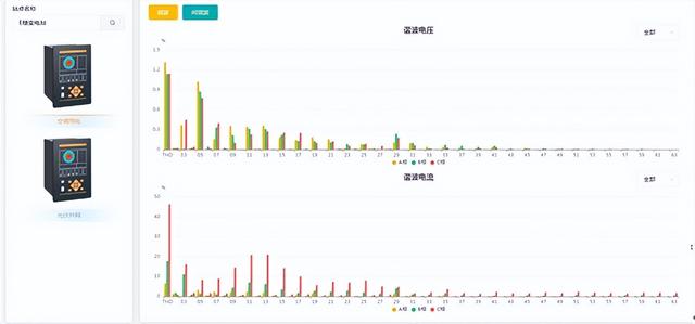 AcrelEMS-SW智慧水务综合能效管理系统解决方案（智慧水务技术与解决方案）