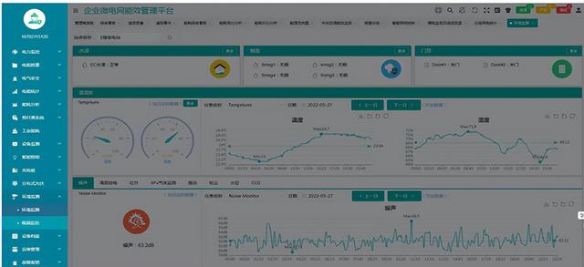 AcrelEMS-SW智慧水务综合能效管理系统解决方案（智慧水务技术与解决方案）