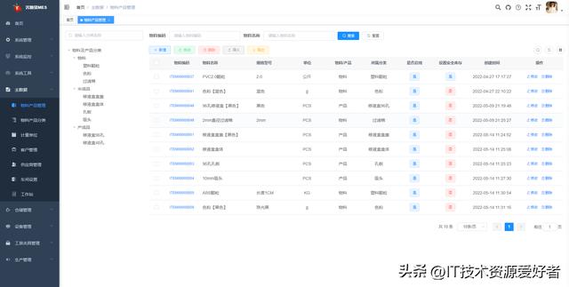 「开源推荐」一款专业、通用、开源、免费的MES生产执行管理系统（开源MES系统）