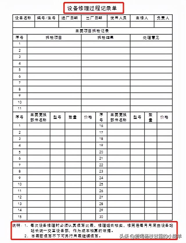 全套工程项目管理表格，共378个模板，拿来套用轻松搞定项目管理（工程项目管理实用手册）