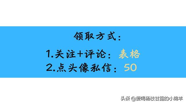 全套工程项目管理表格，共378个模板，拿来套用轻松搞定项目管理（工程项目管理实用手册）