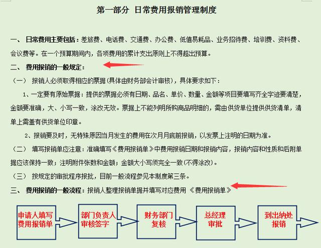 发现一32岁长沙财务主管，编的财务管理规章制度那叫一个详细，赞