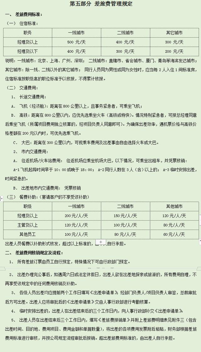 发现一32岁长沙财务主管，编的财务管理规章制度那叫一个详细，赞