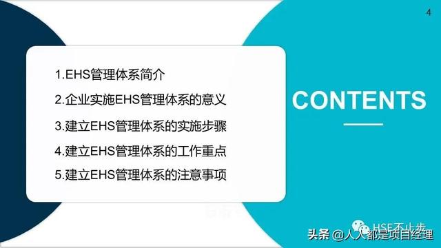 图解EHS管理体系实施步骤和方法技巧（建立ehs管理体系的步骤）