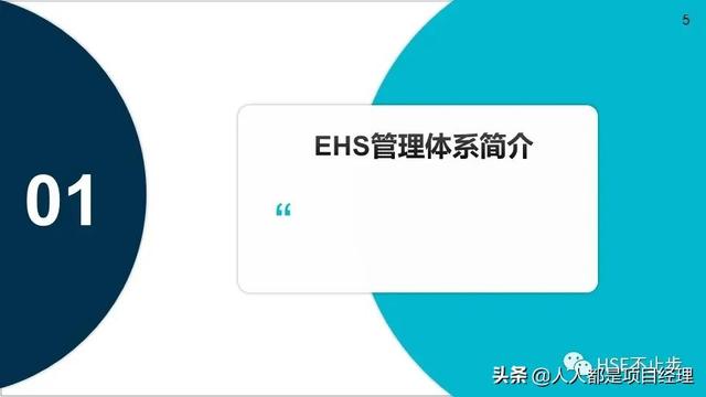 图解EHS管理体系实施步骤和方法技巧（建立ehs管理体系的步骤）