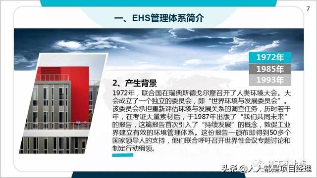 图解EHS管理体系实施步骤和方法技巧（建立ehs管理体系的步骤）