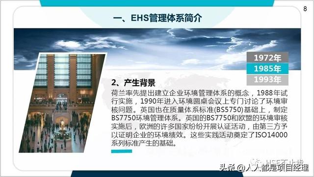 图解EHS管理体系实施步骤和方法技巧（建立ehs管理体系的步骤）