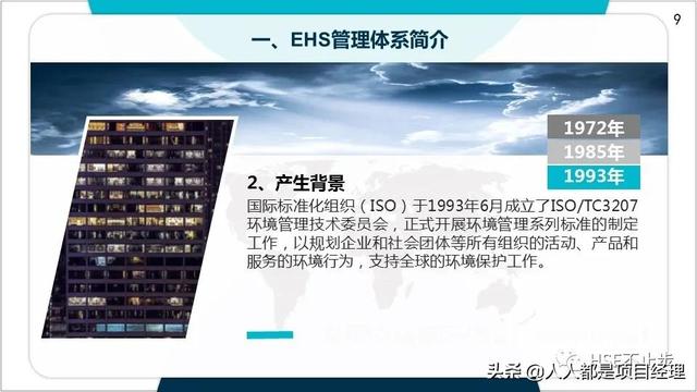 图解EHS管理体系实施步骤和方法技巧（建立ehs管理体系的步骤）