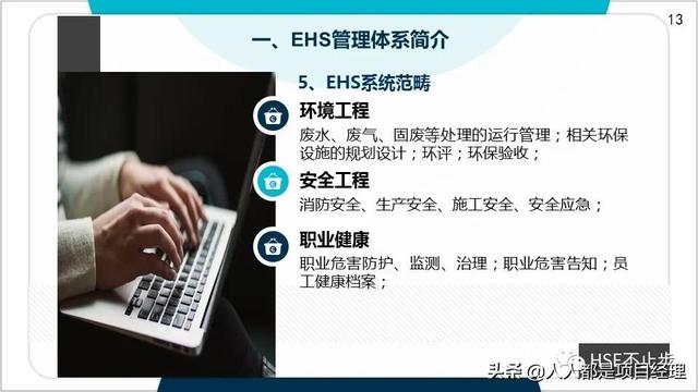 图解EHS管理体系实施步骤和方法技巧（建立ehs管理体系的步骤）