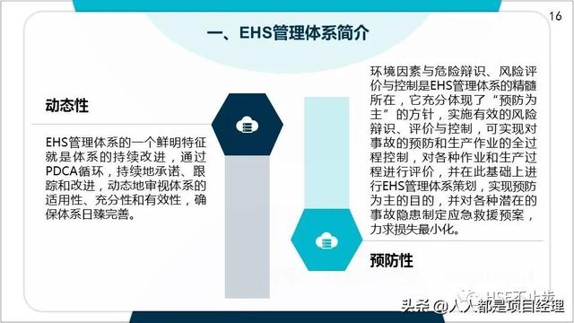 图解EHS管理体系实施步骤和方法技巧（建立ehs管理体系的步骤）