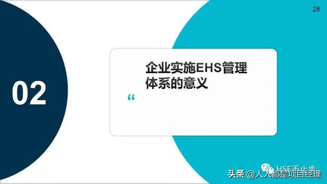 图解EHS管理体系实施步骤和方法技巧（建立ehs管理体系的步骤）