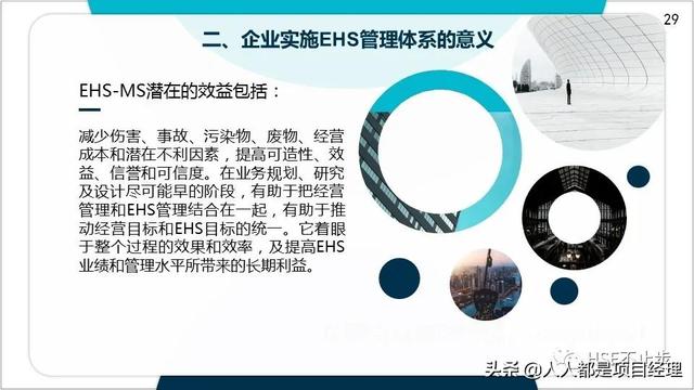 图解EHS管理体系实施步骤和方法技巧（建立ehs管理体系的步骤）