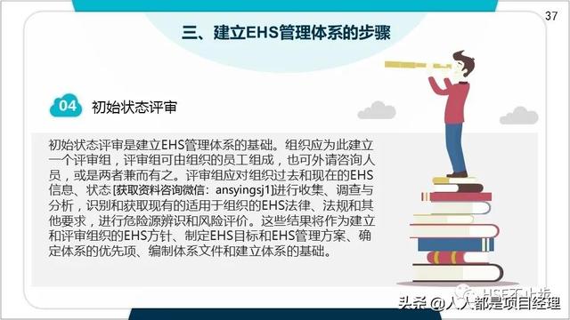 图解EHS管理体系实施步骤和方法技巧（建立ehs管理体系的步骤）