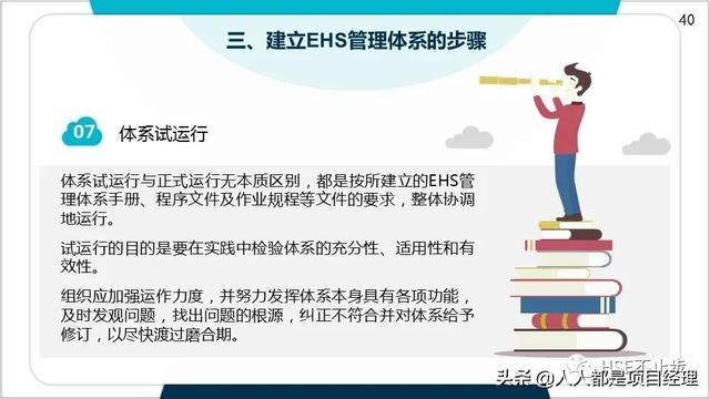 图解EHS管理体系实施步骤和方法技巧（建立ehs管理体系的步骤）