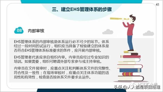 图解EHS管理体系实施步骤和方法技巧（建立ehs管理体系的步骤）