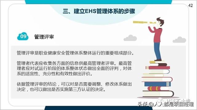 图解EHS管理体系实施步骤和方法技巧（建立ehs管理体系的步骤）