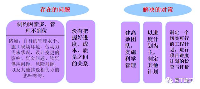 建筑施工现场做好这5方面管理，你就能当项目经理（建筑施工现场做好这5方面管理,你就能当项目经理吗）