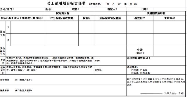 新入职员工试用期管理制度（新入职员工试用期管理制度表）