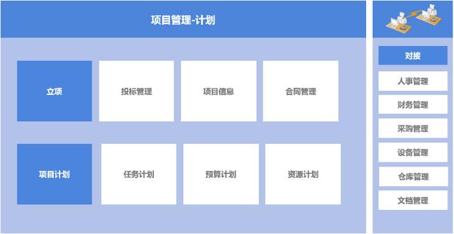 有哪些比较好用的在线项目管理软件值得推荐？（有哪些比较好用的在线项目管理软件值得推荐一下）