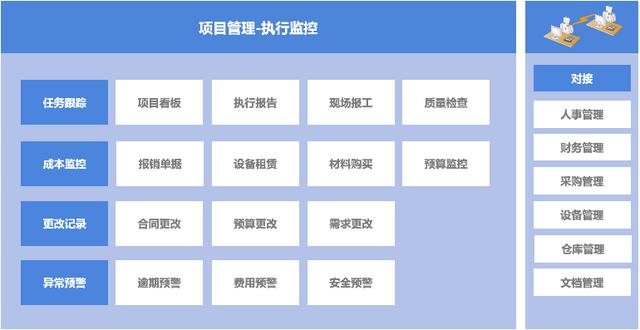 有哪些比较好用的在线项目管理软件值得推荐？（有哪些比较好用的在线项目管理软件值得推荐一下）