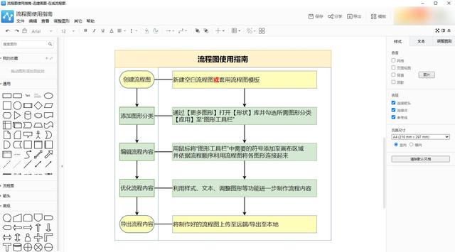 比较丰富的流程图软件有哪些？（比较丰富的流程图软件有哪些好用）