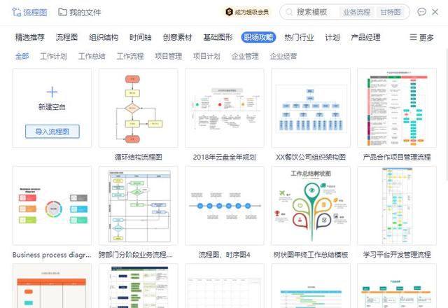 比较丰富的流程图软件有哪些？（比较丰富的流程图软件有哪些好用）