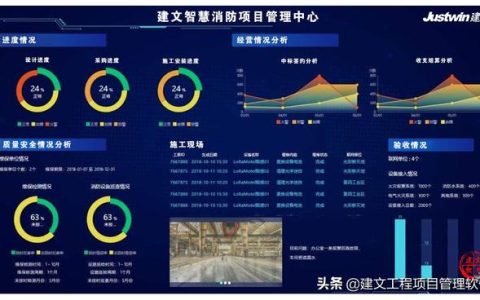 消防安装工程项目管理软件案例分析：抓细节、控进度、降成本（消防工程优化及成本控制）