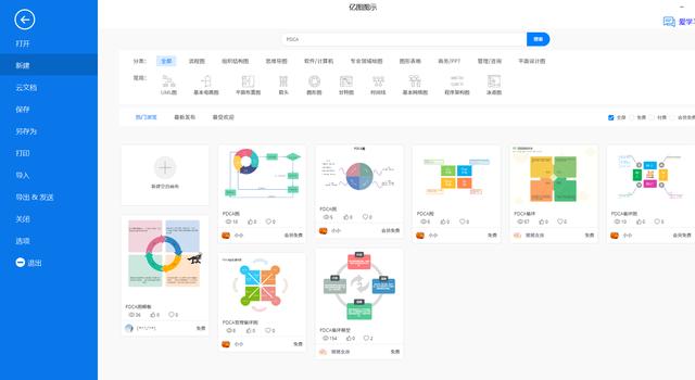 PDCA管理怎么画？快速绘制标准模型图技巧汇总（pdca流程图如何画）