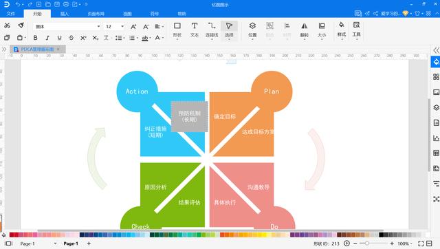 PDCA管理怎么画？快速绘制标准模型图技巧汇总（pdca流程图如何画）