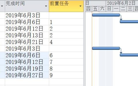 「教程」如何在Project软件中计算多个任务的合计工期（project工期计算少一天）