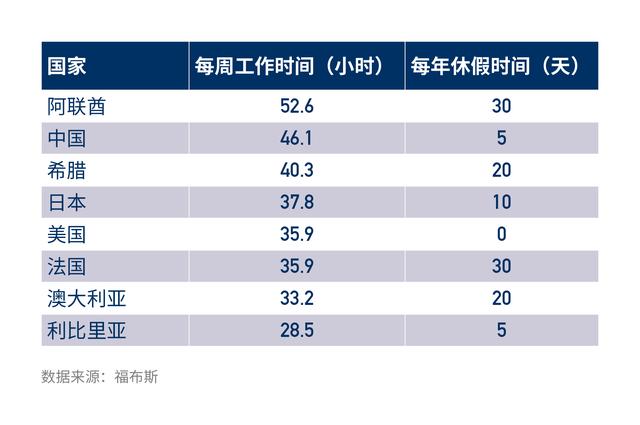 他把毕生积蓄都投进了Calendly，并靠着这款日程管理软件成为了美国最富有的移民之一