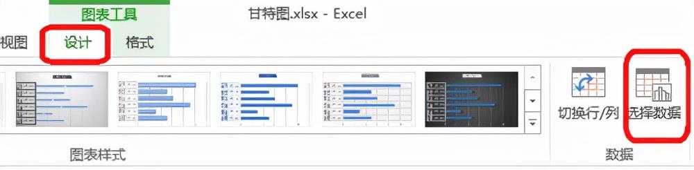 六西格玛项目管理工具---甘特图（项目管理 6西格玛）