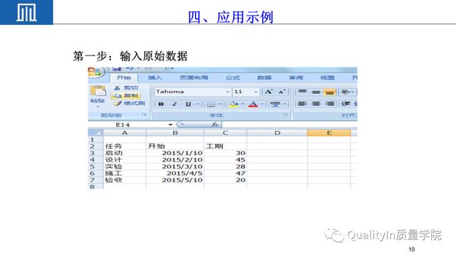 六西格玛项目管理工具---甘特图（项目管理 6西格玛）