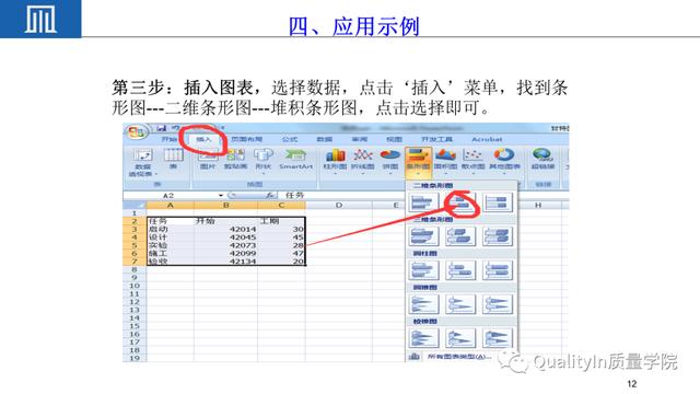 六西格玛项目管理工具---甘特图（项目管理 6西格玛）