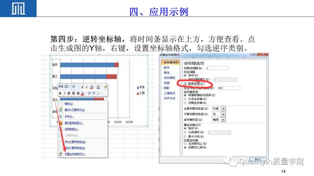 六西格玛项目管理工具---甘特图（项目管理 6西格玛）