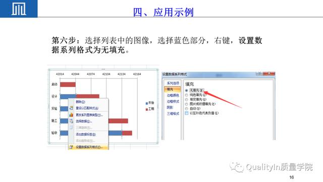 六西格玛项目管理工具---甘特图（项目管理 6西格玛）