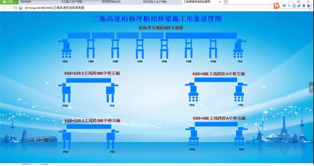 工程人员抢着用的两款软件，自动生成填报APP、施工日志、报表